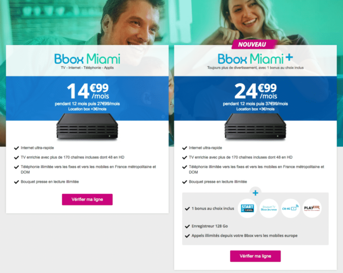 Offre Box Bouygues – Offre box fibre Bouygues : quel forfait Bbox ...