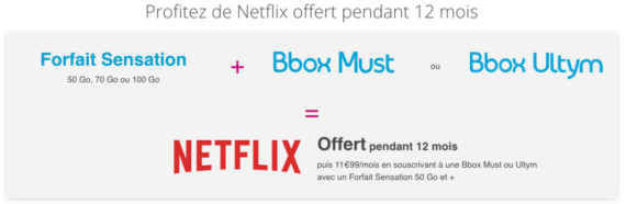 Bouygues Telecom : descriptif de l'offre 1 an de Netflix offert avec la Bbox + le forfait mobile Sensation (été 2019)