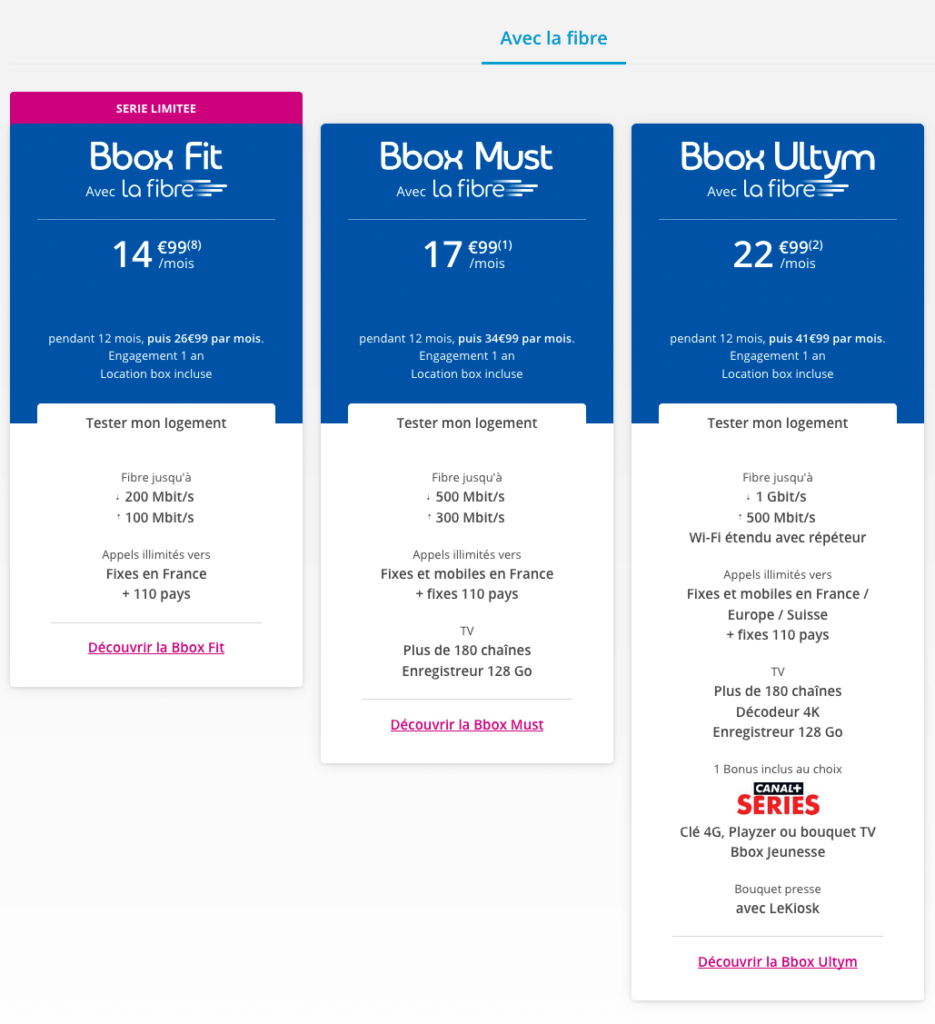 Bouygues Télécom : gamme BBox fibre optique (juillet / août 2019)