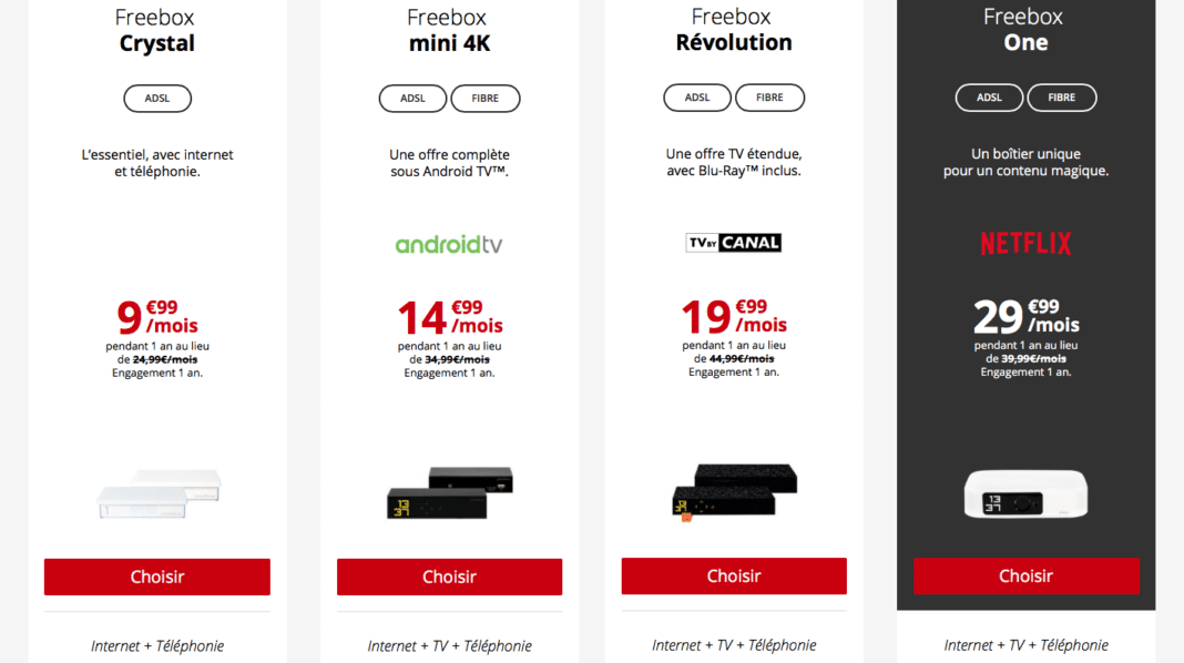 Free : la box en promo à partir de 9,99 euros par mois
