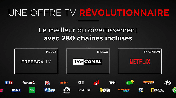 Free : vente privée Freebox Révolution avec bouquet TV by CANAL (février / mars 2020)