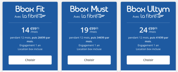 Bouygues Télécom : gamme BBox fibre optique FTTH (mars 2020)