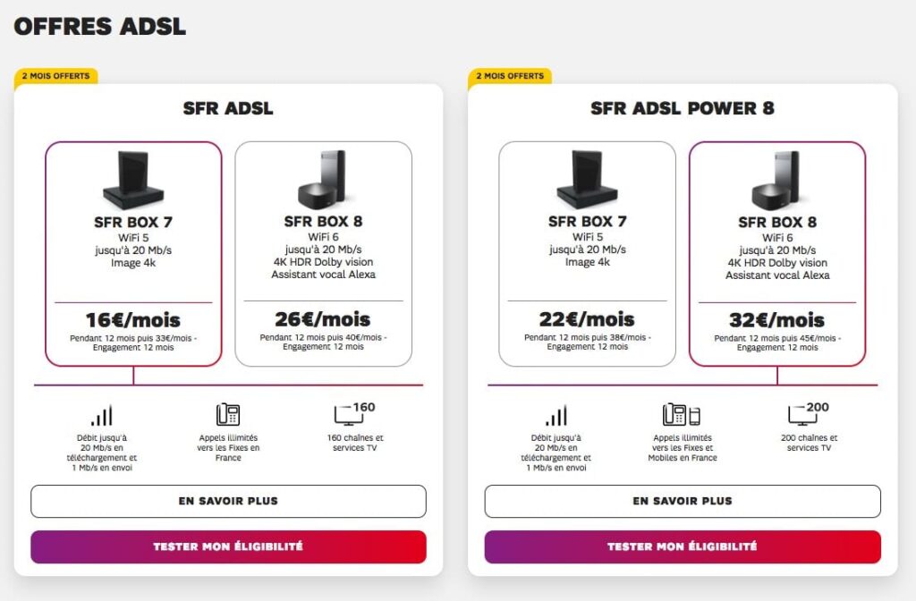SFR : gamme box internet ADSL en promotion avec 2 mois offerts (mars 2021)