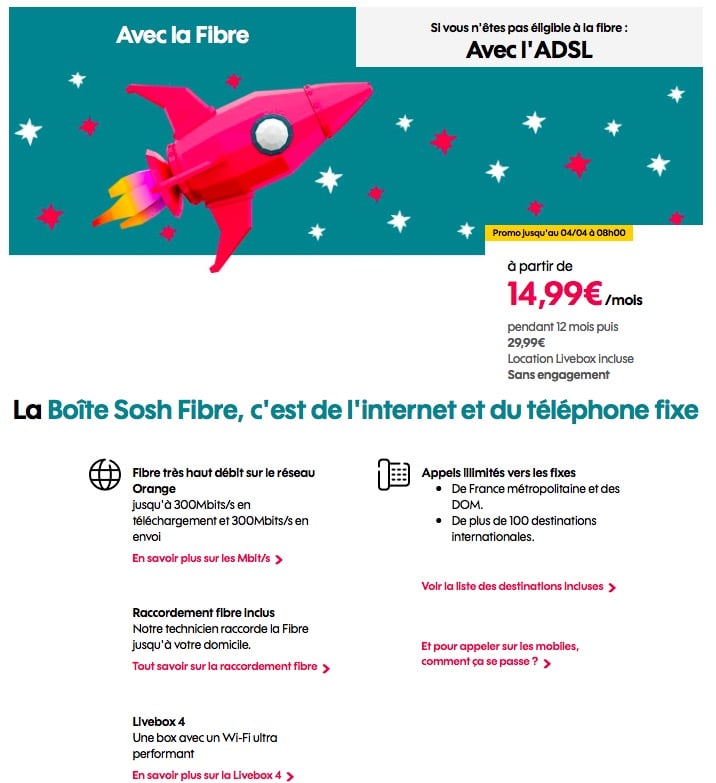 Sosh : "La Boîte Sosh" fibre optique en promotion (mars / avril 2022)