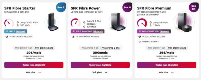 SFR : nouvelle gamme de box internet (juillet 2022)