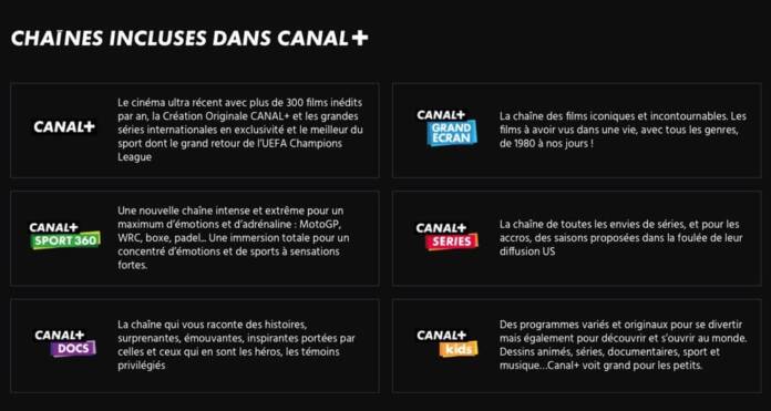 CANAL+ : chaînes de l'offre spéciale CINÉ SÉRIES (mars 2023)