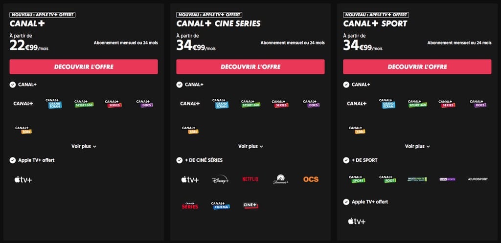 CANAL+ : gamme d'abonnement (avril 2023)
