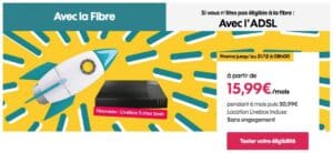 Sosh : "La Boîte Sosh" fibre optique en promotion (novembre / décembre 2023)