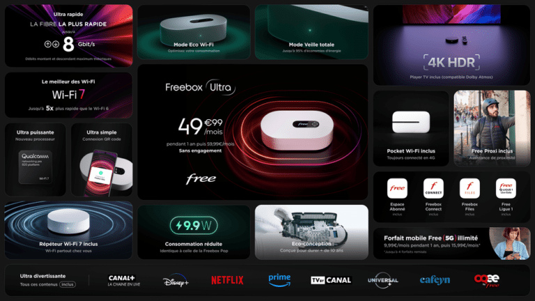 Free : récapitulatif de la présentation de la Freebox Ultra (v9)