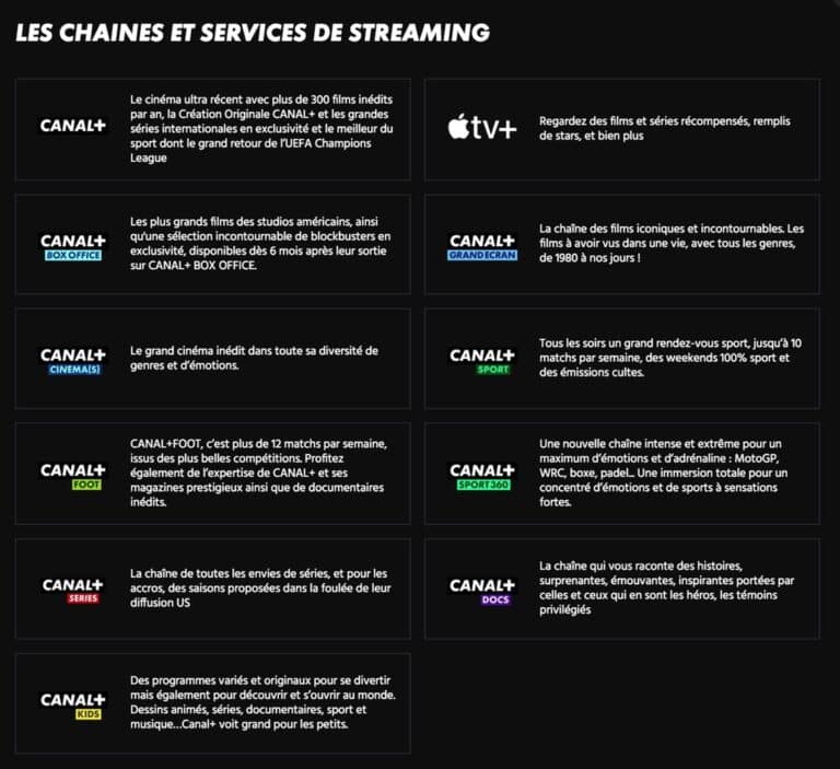 CANAL+ : les chaînes de la vente flash (février 2024)